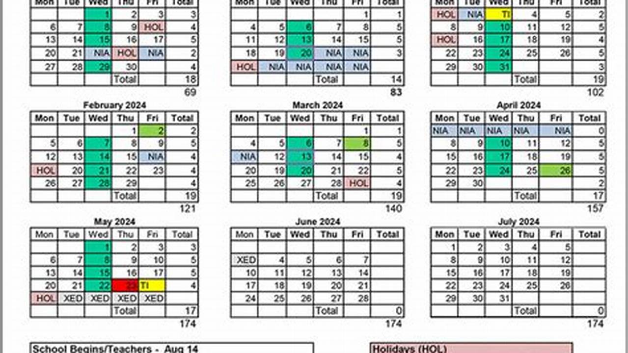 Iusb Summer Classes 2024