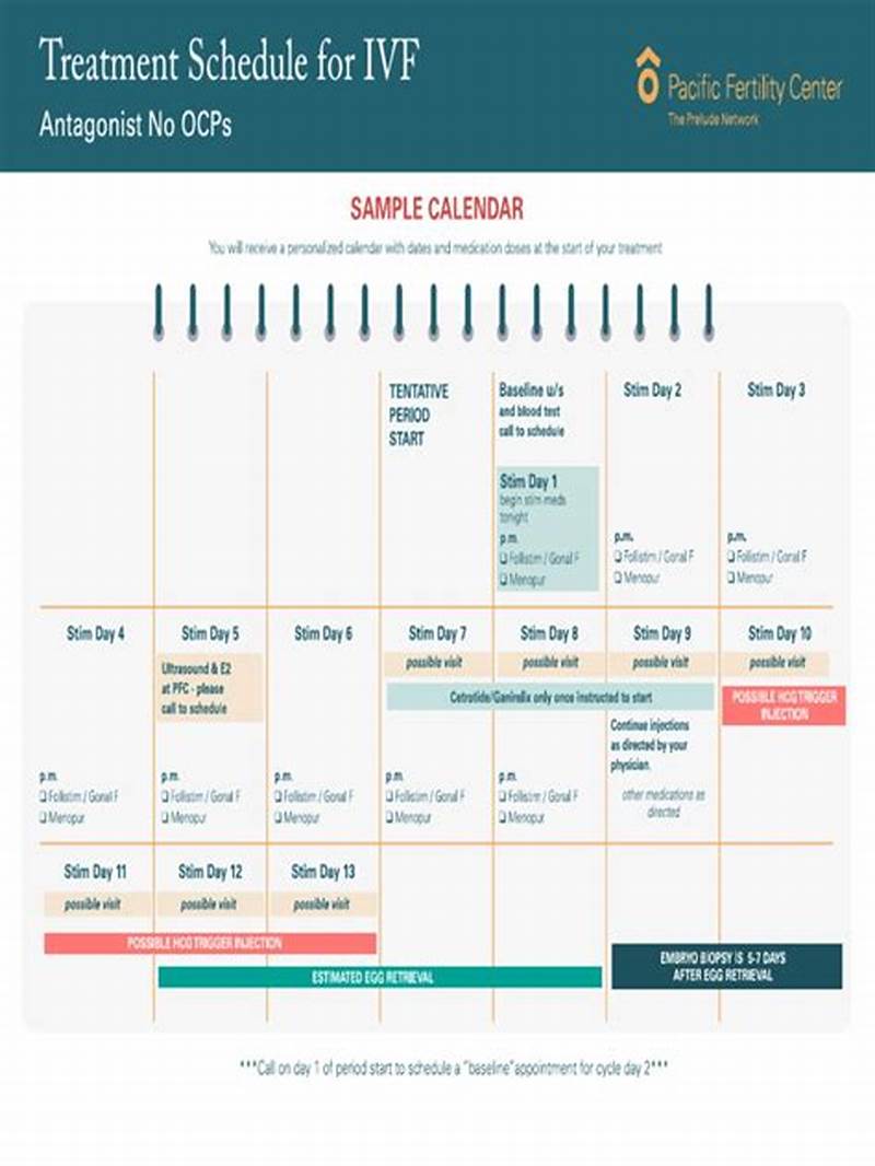 Ivf Calendar Example