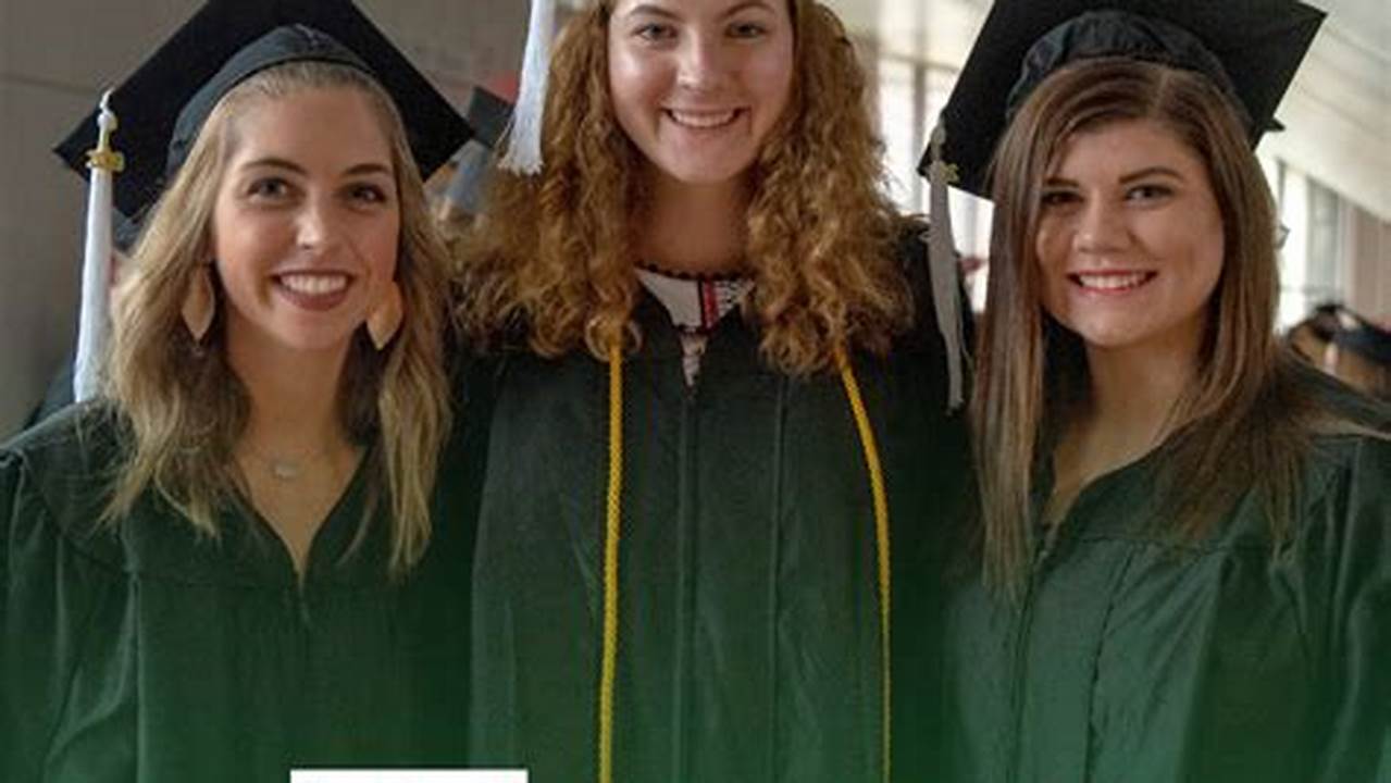 Ivy Tech Spring 2025 Graduation