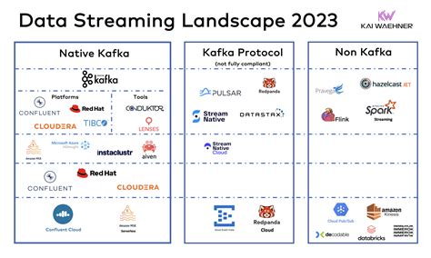 JAV streaming ecosystem and alternatives comparison