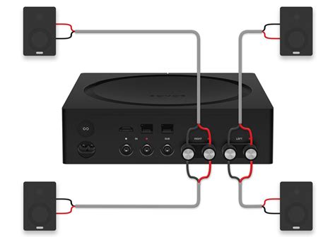 JBL speaker connections and cables