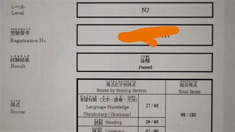 JLPT N4 Result