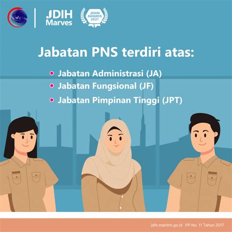 Jabatan