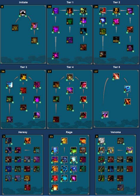 Master Your Skills with Jade Dynasty Skill Calculator: The Ultimate Tool for Gamers