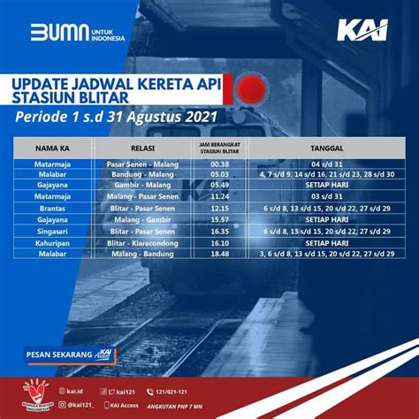 Jadwal Kereta Api dari Stasiun Keramat ke Stasiun Duri