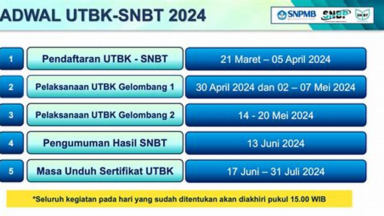 Temukan Jadwal UTBK-SNBT 2024 Terbaru dan Raih Kesuksesanmu!