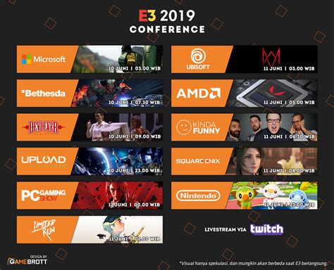 Jadwal E3 2019