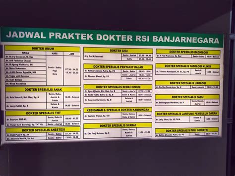 Jadwal Praktek Dokter Rsi Banjarnegara