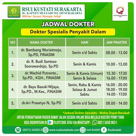 Jadwal Praktek Dokter RSAL Surabaya 2018