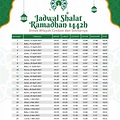 Jadwal Sholat di Jabodetabek