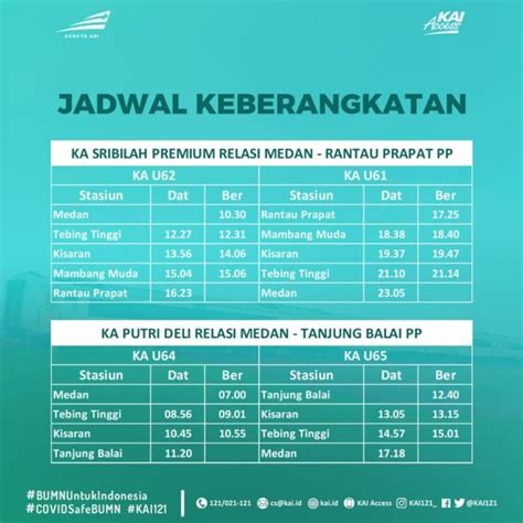 Jadwal Terbaru Stasiun Kereta Api Medan