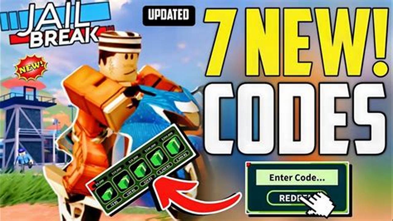 Jailbreak April 2024 Codes Roblox