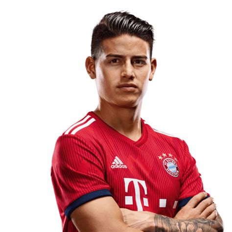 James Rodriguez Early Career