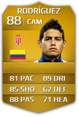 James Rodriguez FIFA 14 Goals