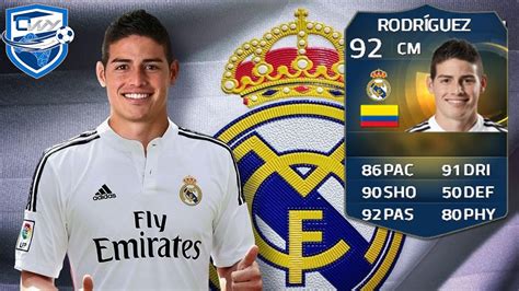 James Rodriguez FIFA 15 Stats