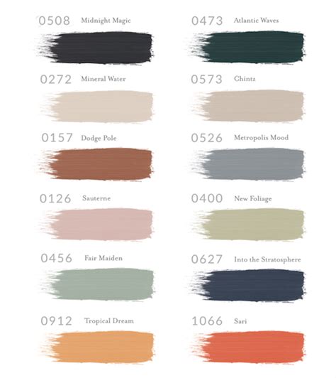 James T Davis Paint Colors