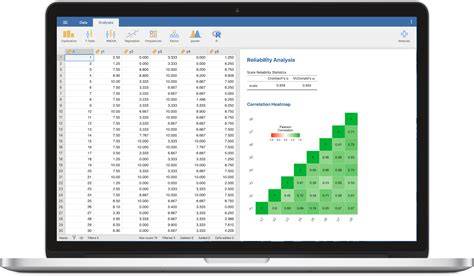 Jamovi Multi Bar Chart