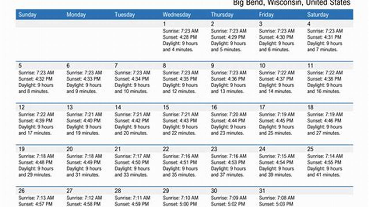 January 2025 Calendar In Excel Format