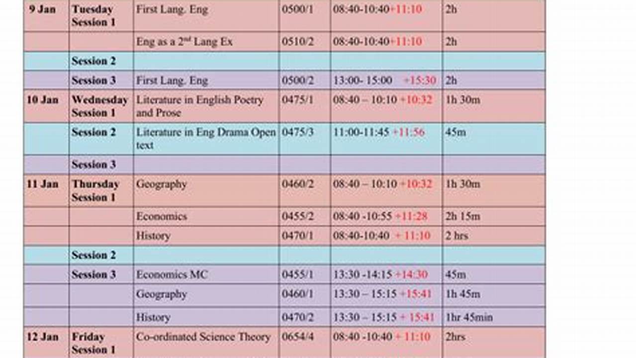 January 2025 Edexcel Ial Timetable A Level
