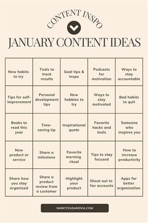 January Content Calendar