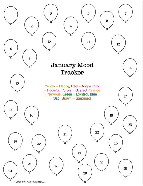 January Mood Tracker Printable