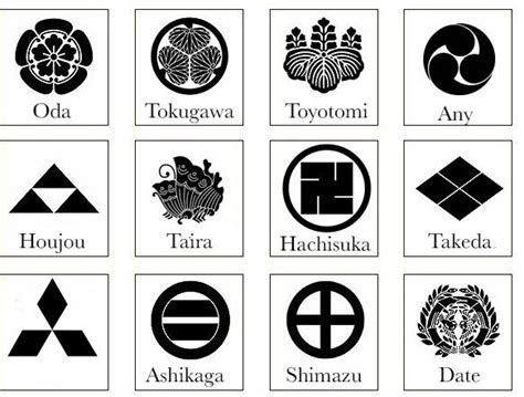 Japan Clans Symbols