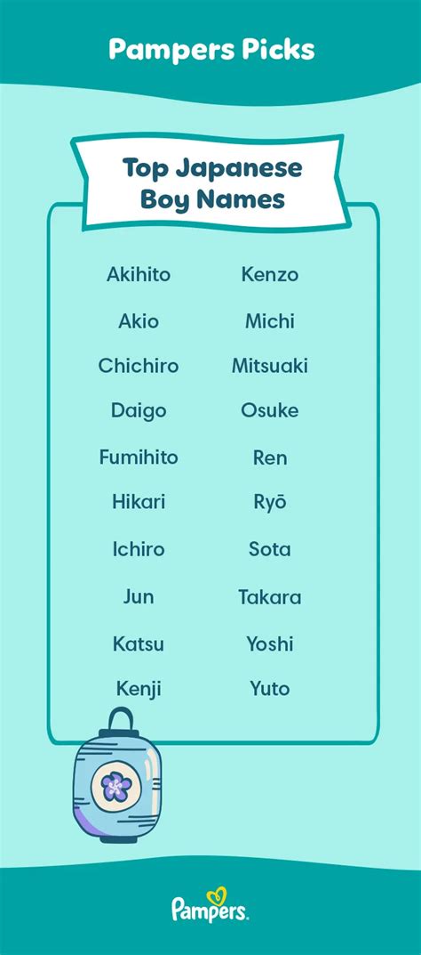 Japan Guy Names