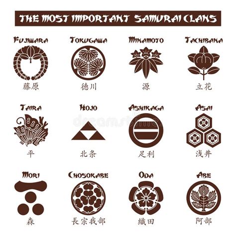 Japan Ninja Clans