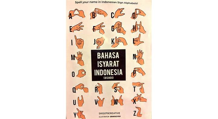 Percakapan Bahasa Jepang di Indonesia