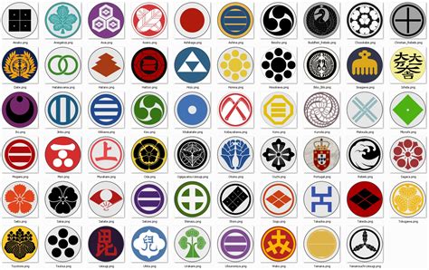 Japanese Clans