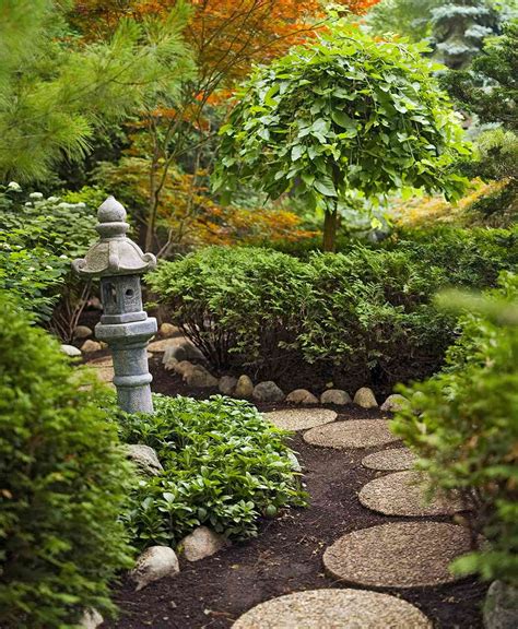 Japanese Garden Design Elements