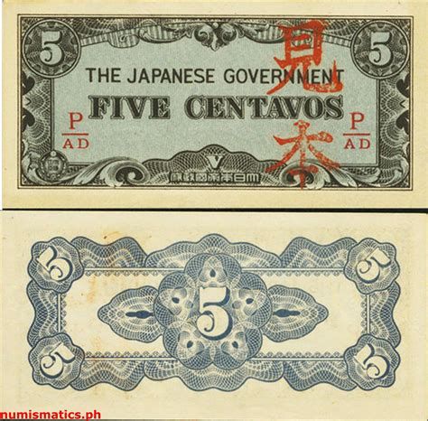 Japanese Invasion Money Standard Catalog