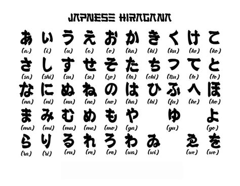 Japanese Letter Template
