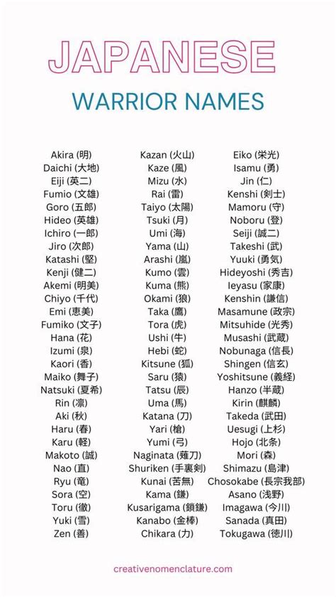 Japanese Names For Female Warriors