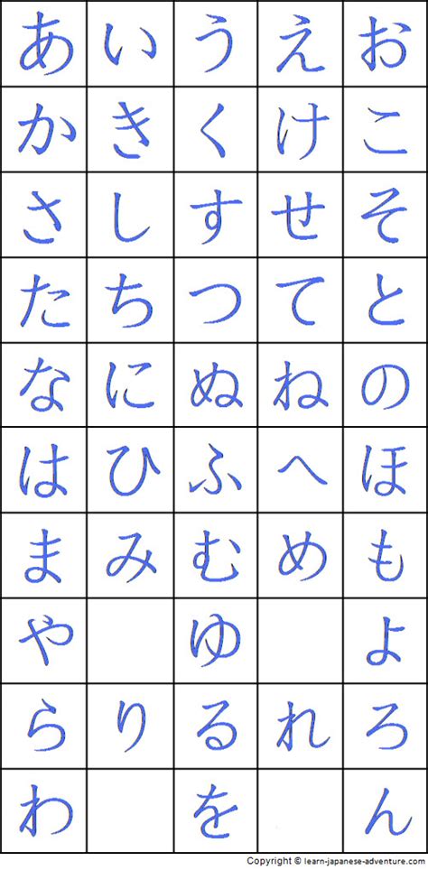 Japanese Writing Characters