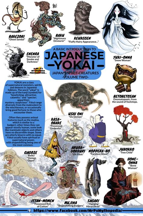 Japanese folklore Yokai