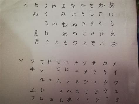 Membaca dan Menulis Aksara Jepang