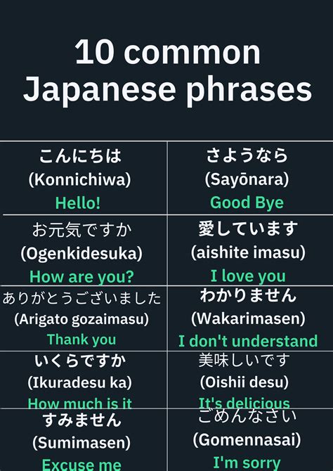 Belajar ganti bahasa Jepang