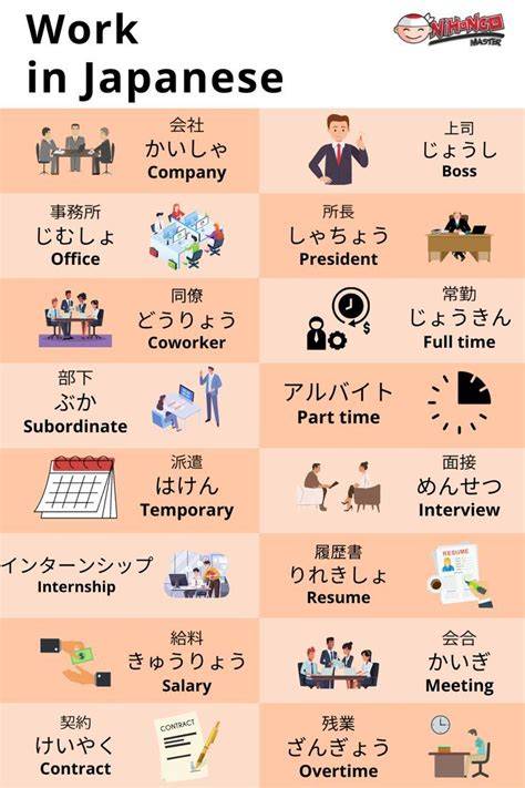 翻訳作業と資料調査のデスク風景