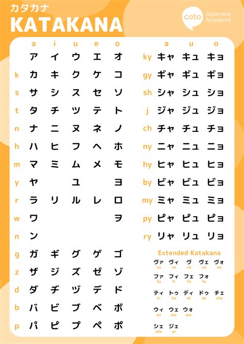 Japanese writing system