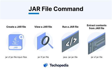 Jar File Converter