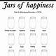 Jars Of Happiness Template