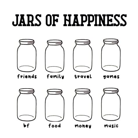 Jars Of Happiness Template