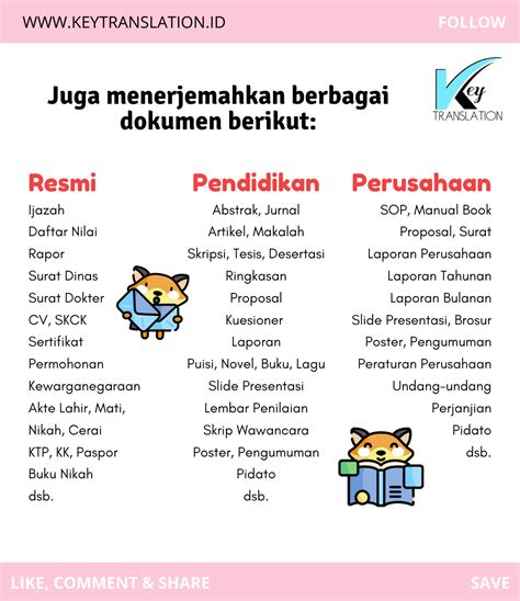 Jasa Translate: Mengapa Memilih Jasa Translate?