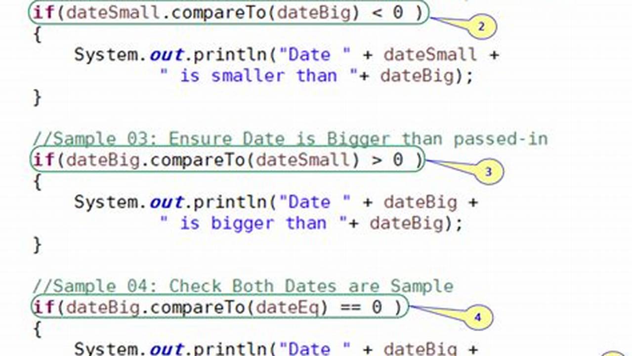 Java Compare Calendar Dates