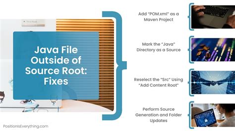 Java File Outside Of Source Root