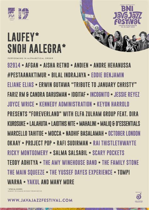Java Jazz 2024 Day 2
