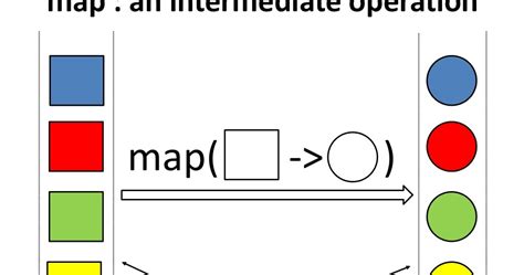 25 Map Function In Java Online Map Around The World