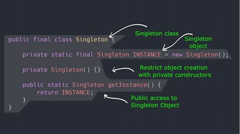 Java Singleton Pattern