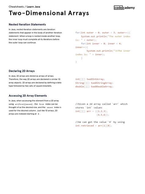 Java two-fold illustration